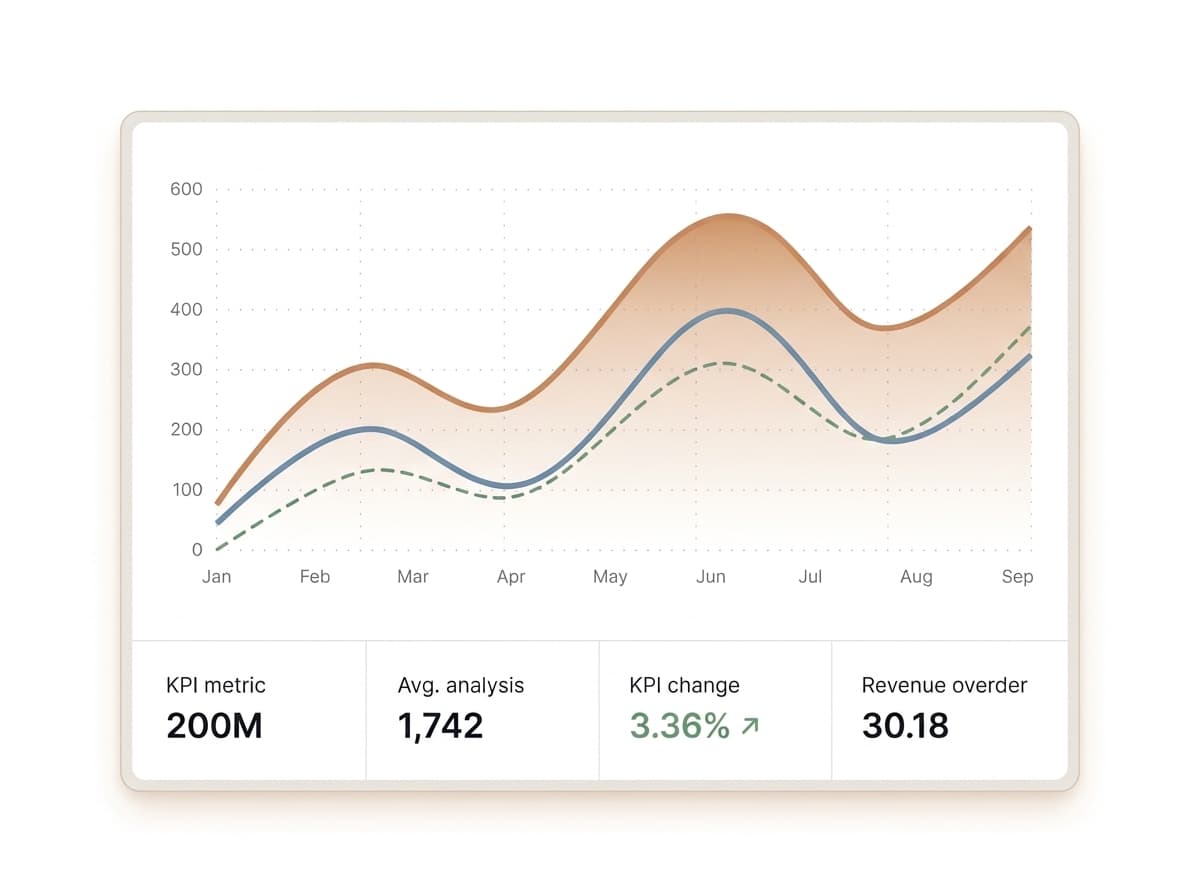 Multi-Marketplace Sync