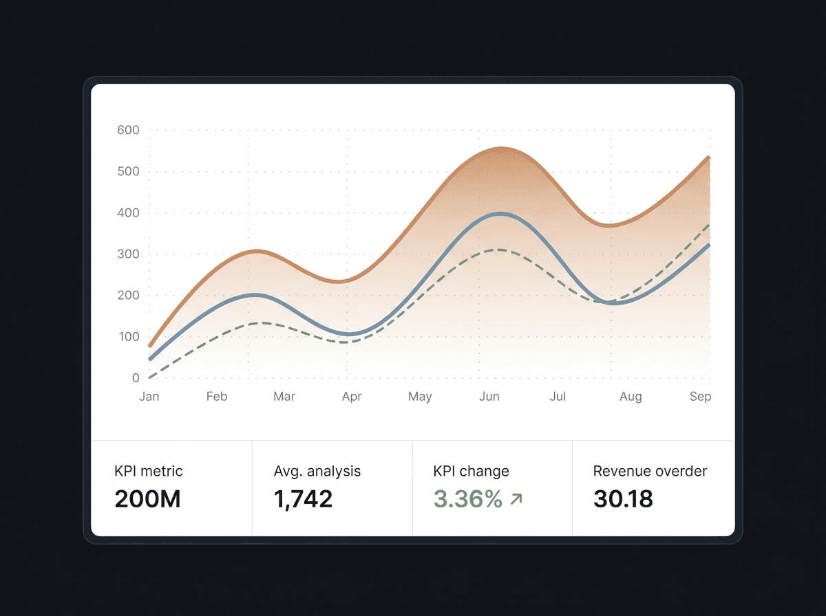 Multi-Marketplace Sync
