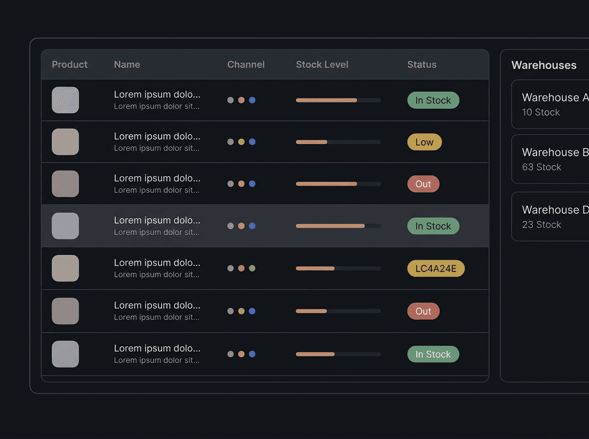 Inventory Intelligence